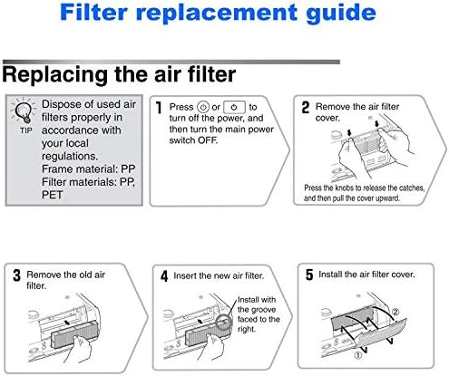 Epson V11H674041 Replacement Projector Air Filter