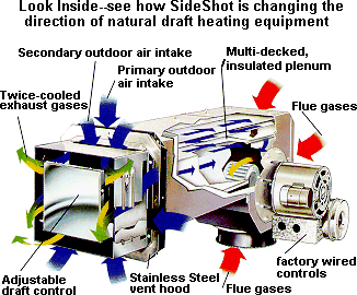 Tjernlund SS-1 Oil Side Wall Vent System