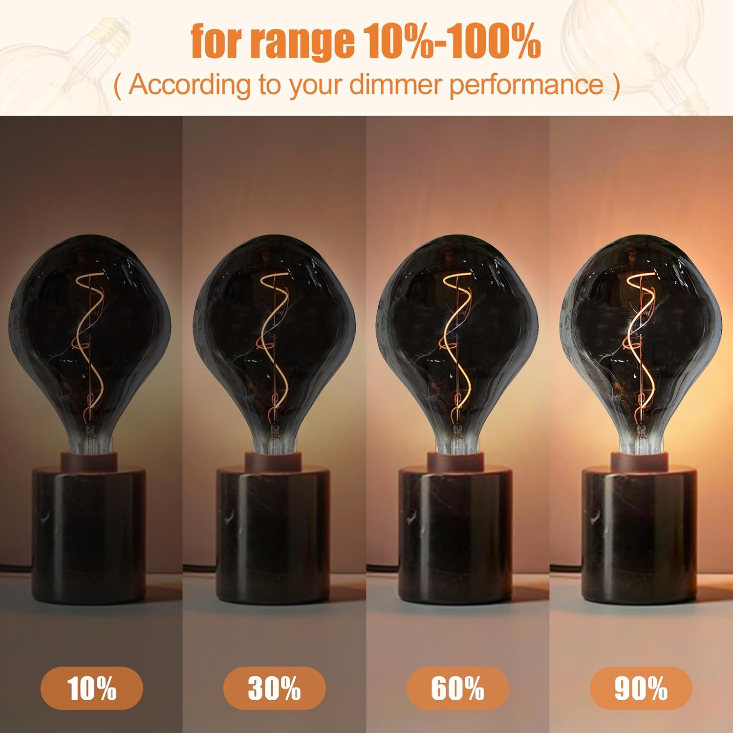 A165S Oversized Vintage LED Edison Bulb, Smoke Decorative E26 Dimmable 7W, 350 Lumens, Warm White 2200K, 1 Pack
