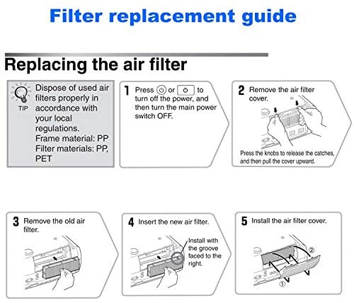 Epson BrightLink 455Wi Replacement Projector Air Filter
