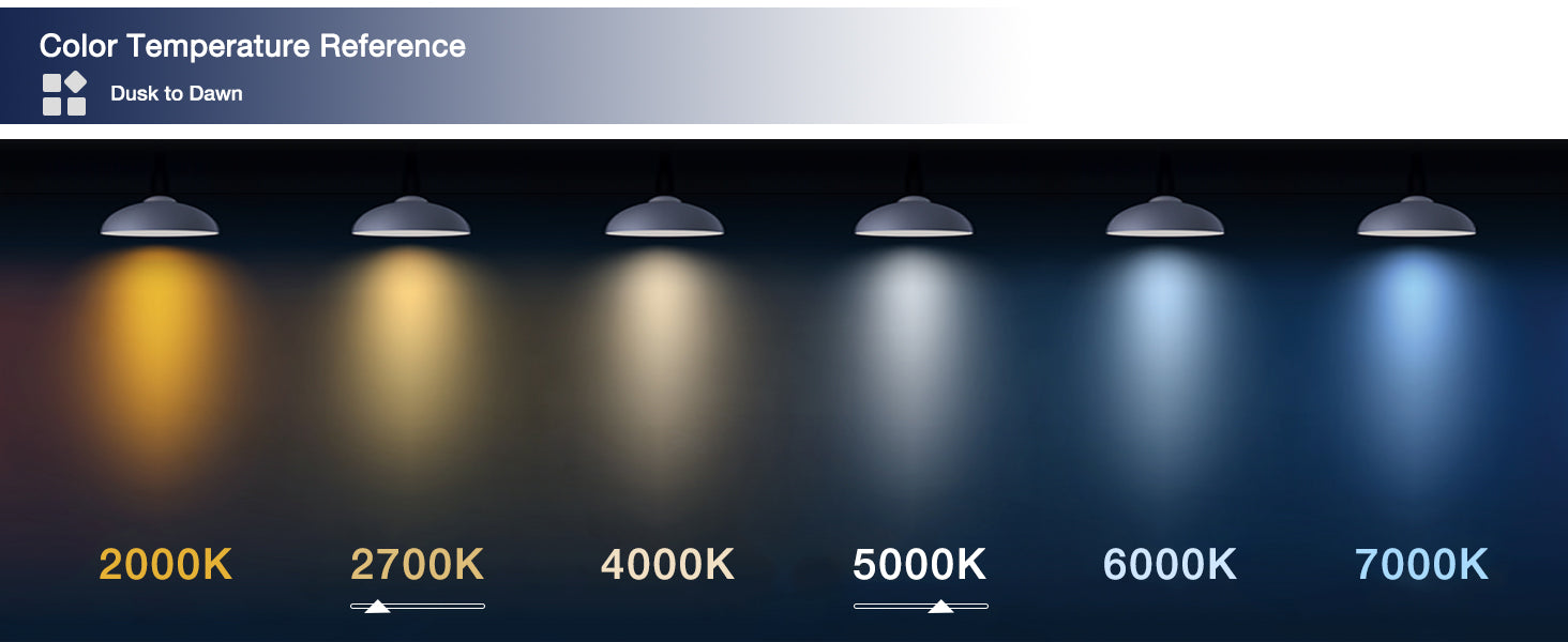 Dusk to Dawn Outdoor Sensor A19 LED Light Bulb, 2700K Warm White,8W (100W Eqv.), 1400LM, Vintage Filament E26 Base,Auto On/Off Photocell Automatic for Energy-Efficient Outdoor Lighting, 4 Pack