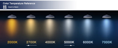 Dusk to Dawn Outdoor Sensor A19 LED Light Bulb, 5000K Daylight,8W (100W Eqv.), 1400LM, Vintage Filament E26 Base,Auto On/Off Photocell Automatic for Energy-Efficient Outdoor Lighting, 4 Pack