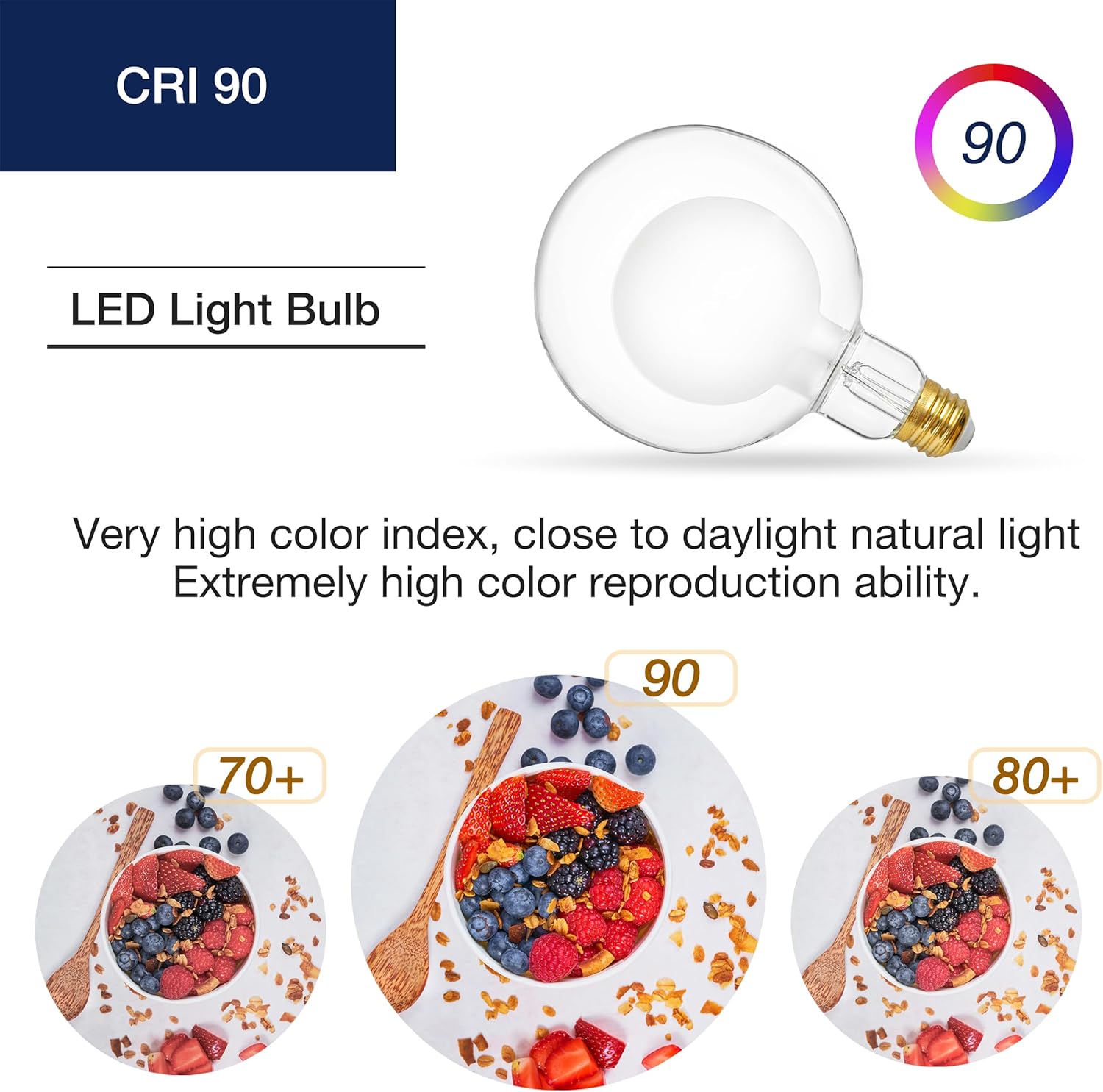 G125 Frosted Decorative Dimmable Globe LED Edison Bulbs - 2700K Soft White, 7W (40W Equivalent), 400LM, E26 Base, CRI90, Energy-Efficient Accent Lighting for Indoor Use