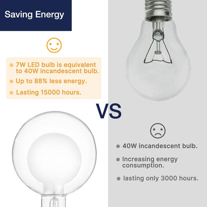 G125 Frosted Decorative Dimmable Globe LED Edison Bulbs - 2700K Soft White, 7W (40W Equivalent), 400LM, E26 Base, CRI90, Energy-Efficient Accent Lighting for Indoor Use