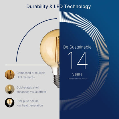 G25 LED Edison Light Bulbs - 2200K Warm White, Dimmable, 4W (40W Equivalent), 400LM, E26 Base, Amber Glass, CRI90, Energy-Efficient Accent Lighting for Indoor Use - 4 Pack