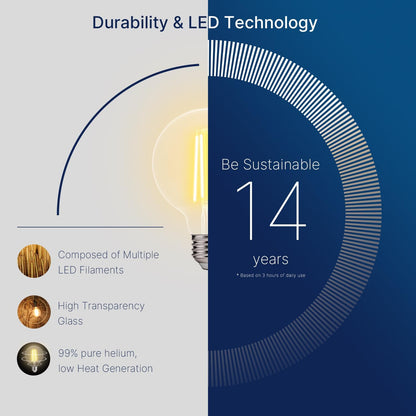 G25 LED Globe Edison Light Bulbs - 2700K Soft White, Dimmable, 4W (40W Equivalent), 400LM, E26 Base, Clear Glass, CRI90, Energy-Efficient Accent Lighting for Indoor Fixtures - 4 Pack