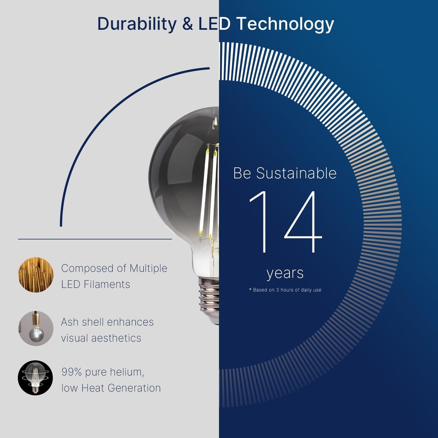 G25 Dimmable Globe LED Edison Bulbs - 5000K Daylight, Smoky Grey Glass, 4W (40W Equivalent), 300LM, E26 Base, CRI80, Energy-Efficient Decorative Lighting for Home & Commercial Use - 4 Pack