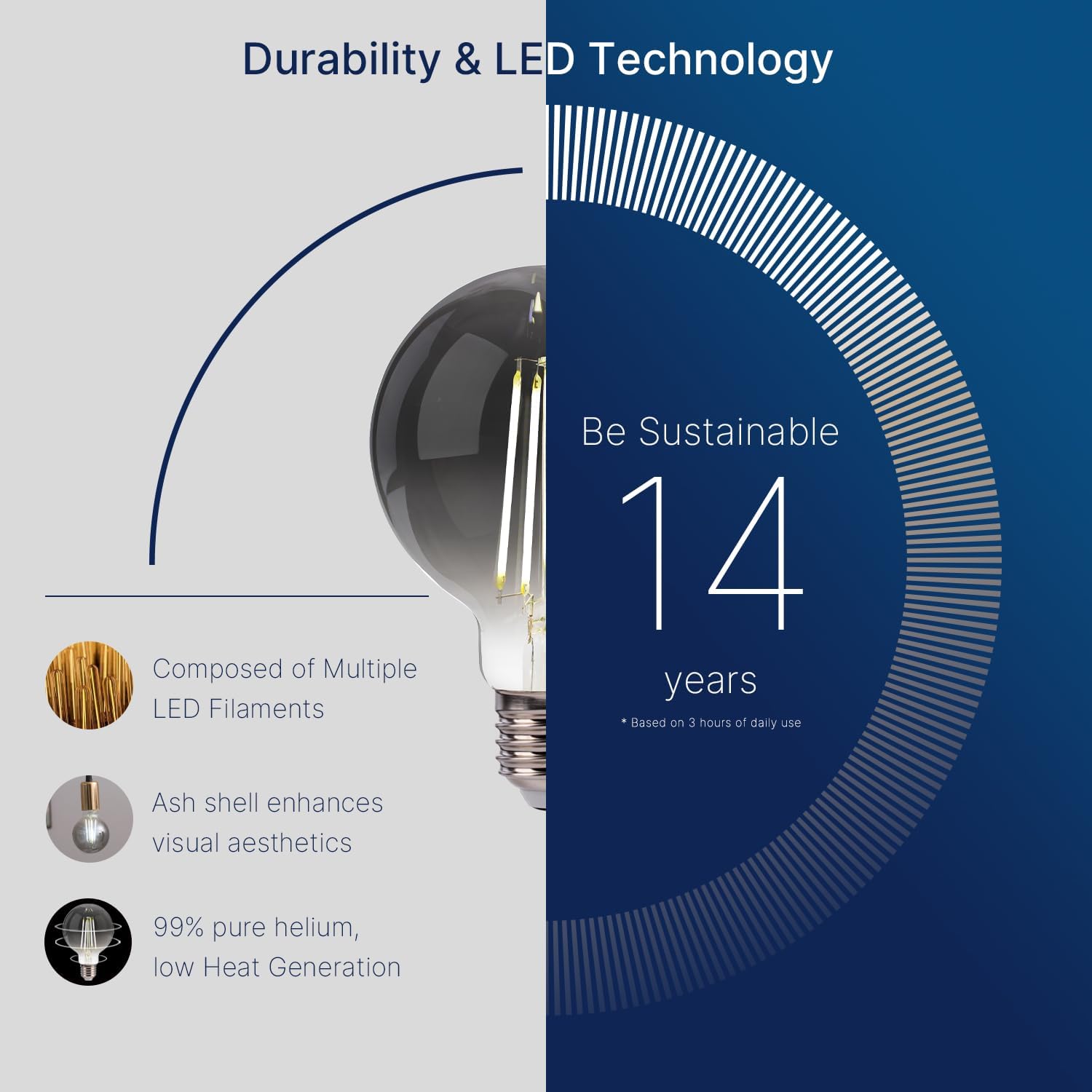 G25 Dimmable Globe LED Edison Bulbs - 5000K Daylight, Smoky Grey Glass, 4W (40W Equivalent), 300LM, E26 Base, CRI80, Energy-Efficient Decorative Lighting for Home & Commercial Use - 4 Pack