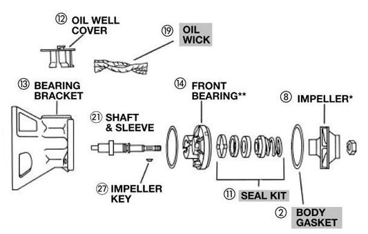 Bell & Gossett 189105LF Circulator Pump Bearing Assembly