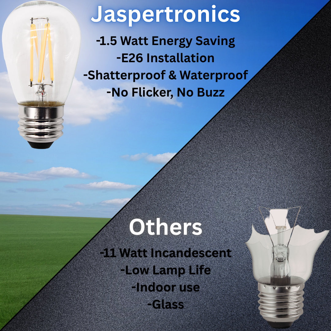 16-Pack Outdoor S14 LED Replacement Bulbs - 2700K Warm White, Shatter Resistant, Waterproof, E26 Base, Energy-Efficient for Marquees, Signs, Accent & Decorative String Lights