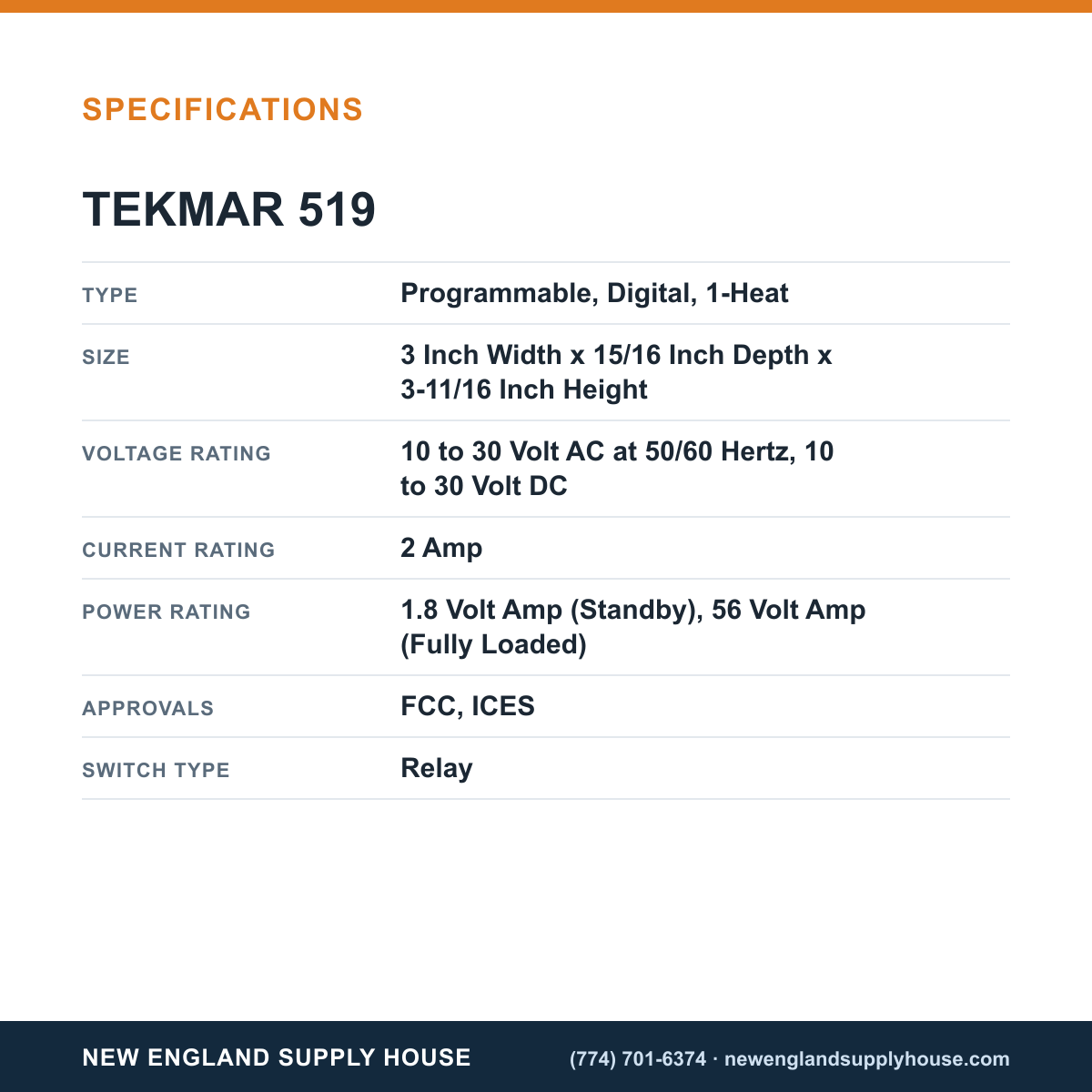 Tekmar 519 Radiant Thermostat specifications — New England Supply House [NESH-SPECTABLE-V1]