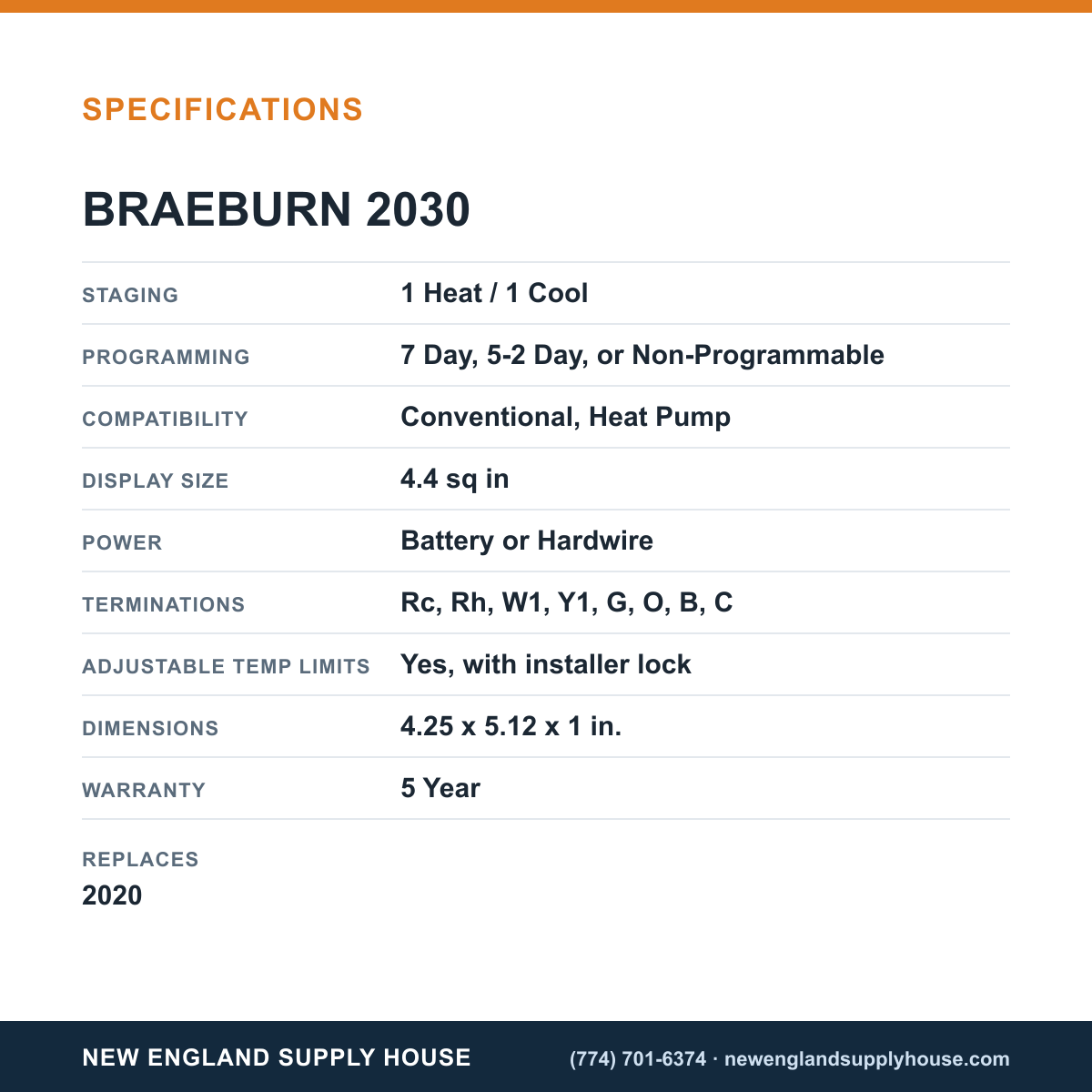 Braeburn 2030 Thermostat specifications — New England Supply House [NESH-SPECTABLE-V1]