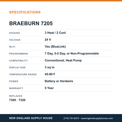 Braeburn 7205 Thermostat specifications — New England Supply House [NESH-SPECTABLE-V1]