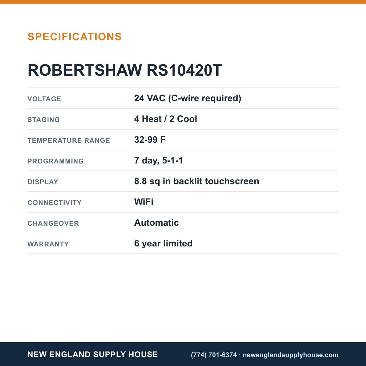 Robertshaw RS10420T Programmable Thermostat specifications — New England Supply House [NESH-SPECTABLE-V1]