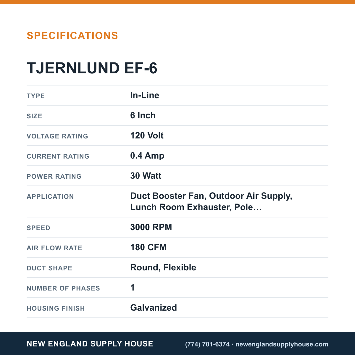 Tjernlund EF-6 Duct Fan specifications — New England Supply House [NESH-SPECTABLE-V1]