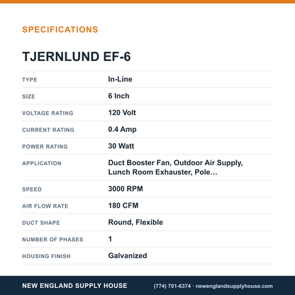 Tjernlund EF-6 Duct Fan specifications — New England Supply House [NESH-SPECTABLE-V1]