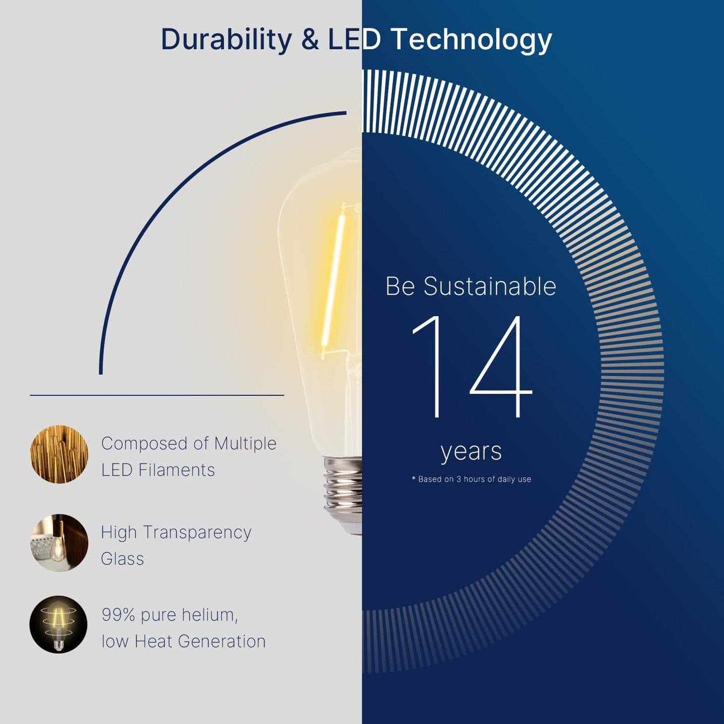 ST19 LED Edison Bulbs for String Lights - 2700K Soft White, 2W (25W Equivalent), 180LM, E26 Base, Non-Dimmable, Energy-Efficient Outdoor Lighting for Patio, Garden, Gazebos & Events - 4 Pack