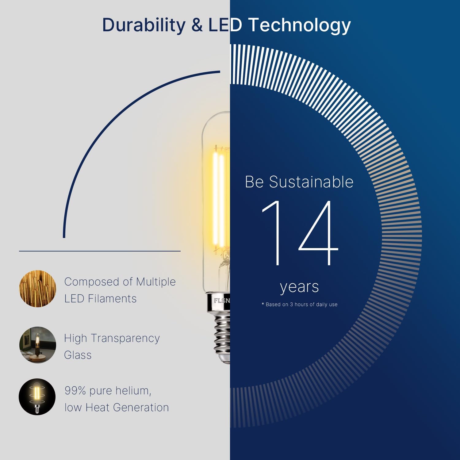 60W Equivalent Candelabra LED Bulbs - Dimmable T6/T25 LED Light Bulbs, 2700K Soft White, 5.5W (550LM), E12 Base, CRI90, Energy-Efficient Lighting for Chandeliers & Indoor Fixtures - 6 Pack